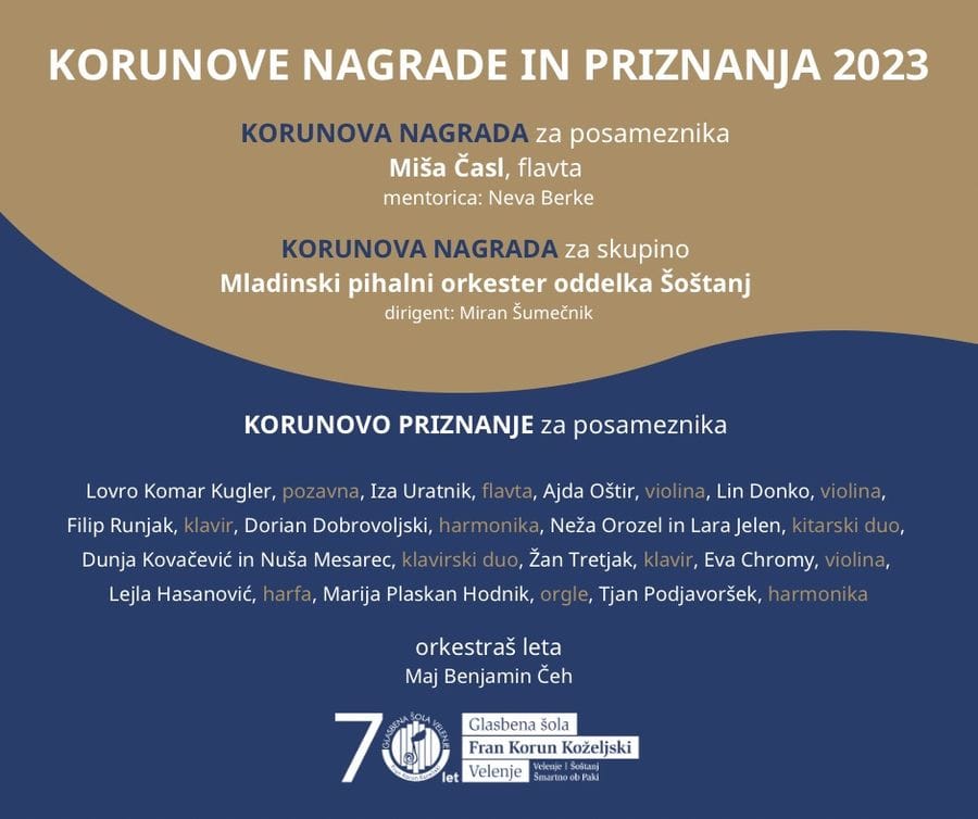 news-znani-so-dobitniki-korunovih-nagrad-in-priznanj.jpeg